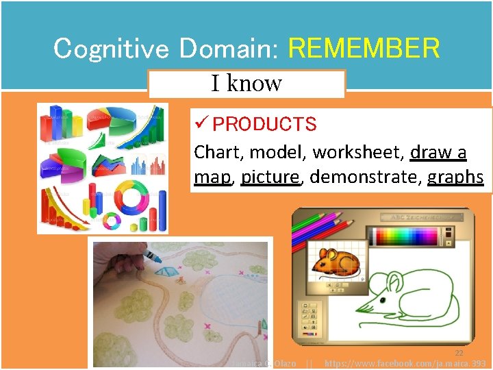 Cognitive Domain: REMEMBER I know ü PRODUCTS Chart, model, worksheet, draw a map, picture,