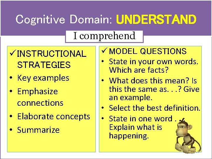 Cognitive Domain: UNDERSTAND I comprehend ü INSTRUCTIONAL STRATEGIES • Key examples • Emphasize connections