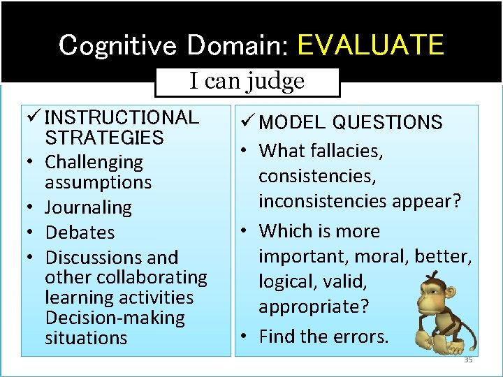 Cognitive Domain: EVALUATE I can judge ü INSTRUCTIONAL STRATEGIES • Challenging assumptions • Journaling