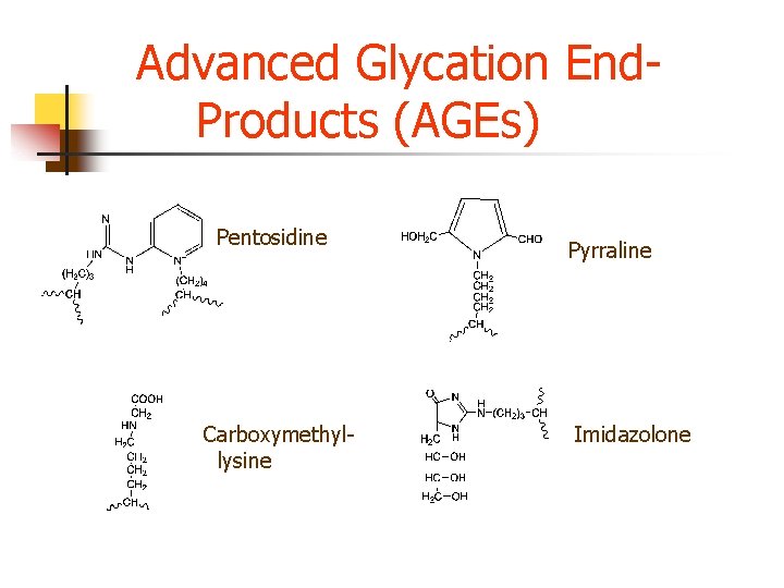 Advanced Glycation End. Products (AGEs) Pentosidine Carboxymethyllysine Pyrraline Imidazolone Advanced Glycation End. Products (AGEs) Pentosidine Carboxymethyllysine Pyrraline Imidazolone