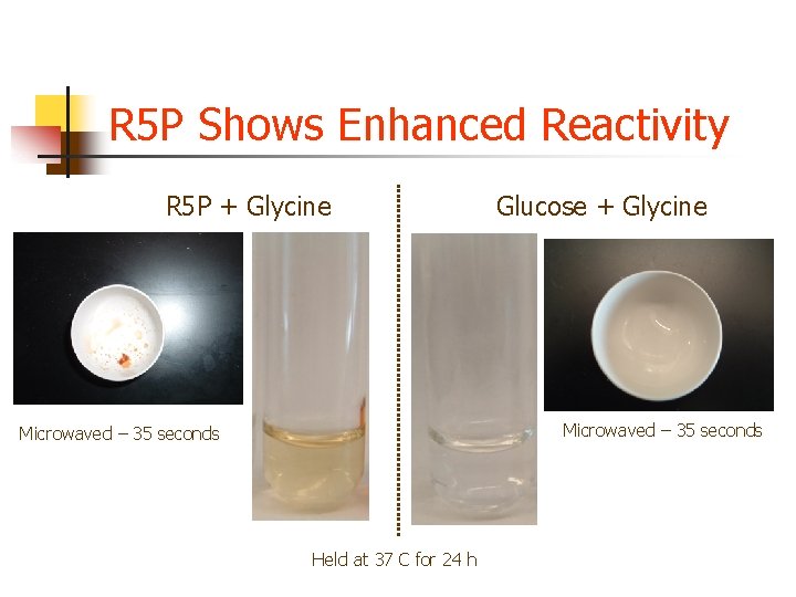 R 5 P Shows Enhanced Reactivity R 5 P + Glycine Glucose + Glycine R 5 P Shows Enhanced Reactivity R 5 P + Glycine Glucose + Glycine