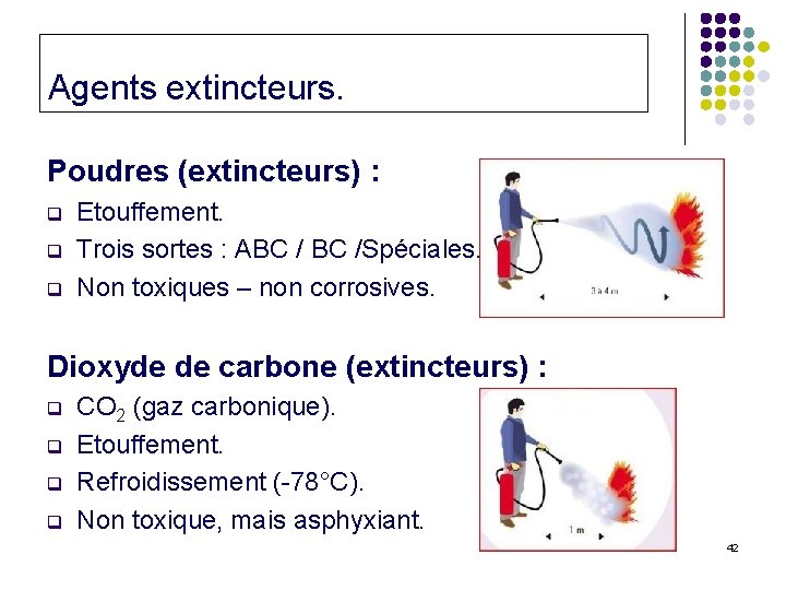 Agents extincteurs. Poudres (extincteurs) : q q q Etouffement. Trois sortes : ABC /Spéciales.