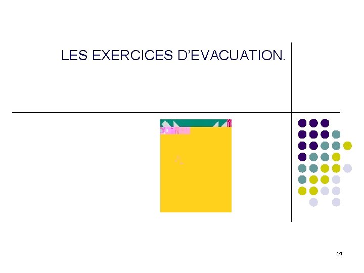 LES EXERCICES D’EVACUATION. 54 