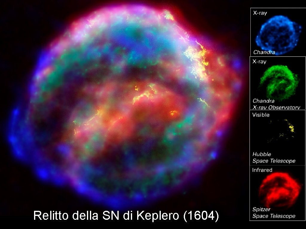 Relitto della SN di Keplero (1604) 