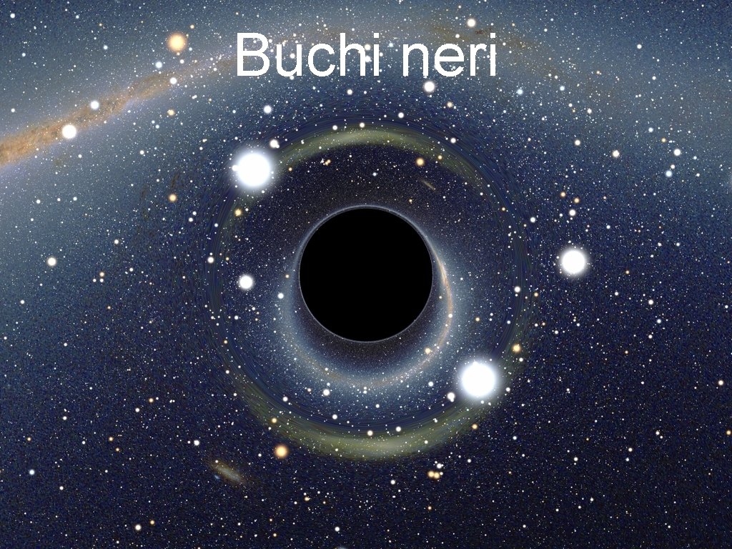 Buchi neri 