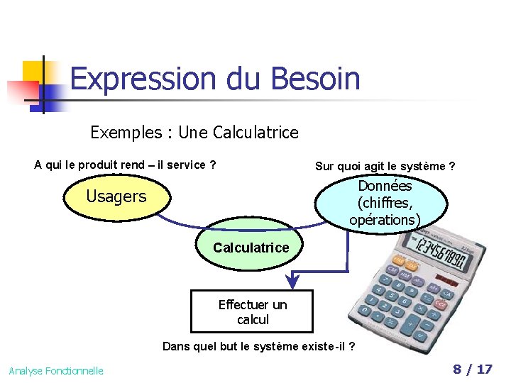 Expression du Besoin Exemples : Une Calculatrice A qui le produit rend – il