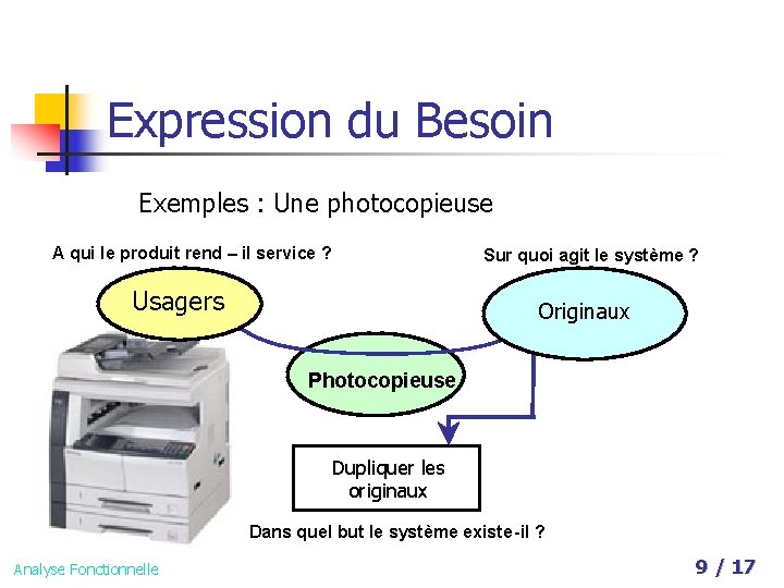 Expression du Besoin Exemples : Une photocopieuse A qui le produit rend – il