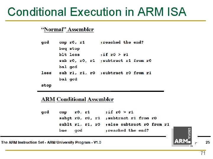 Conditional Execution in ARM ISA 71 