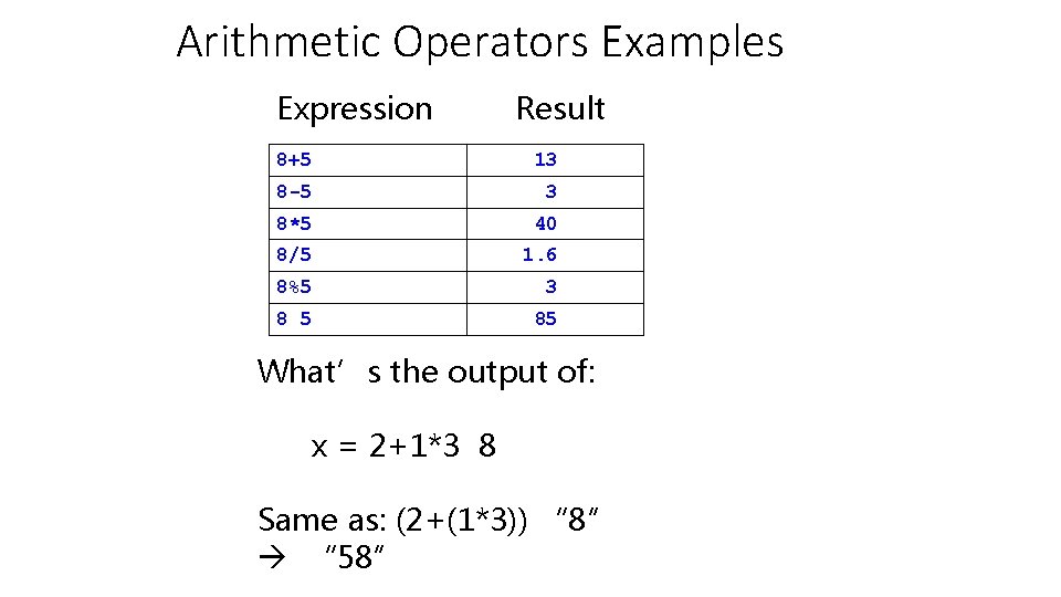 Arithmetic Operators Examples Expression Result 8+5 13 8 -5 3 8*5 40 8/5 1.