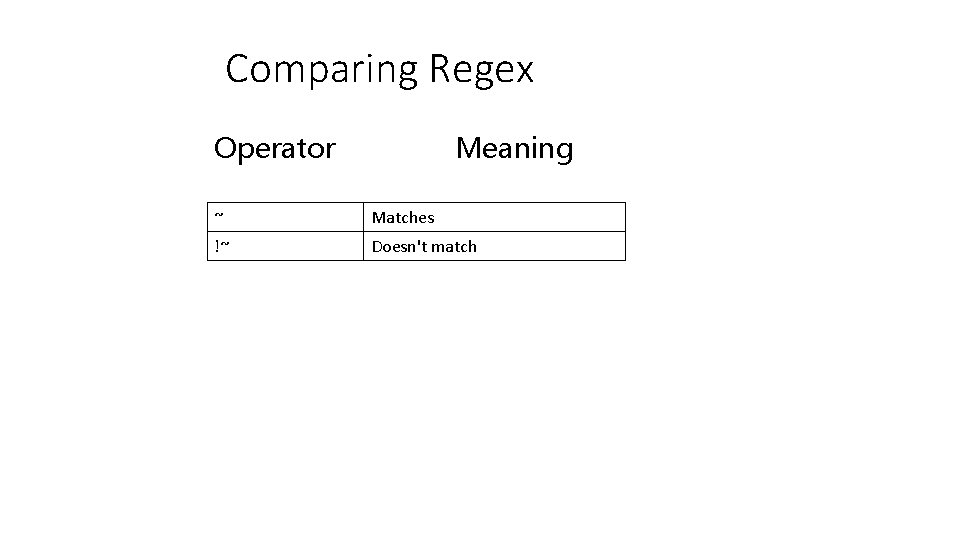 Comparing Regex Operator Meaning ~ Matches !~ Doesn't match 
