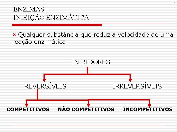 27 ENZIMAS – INIBIÇÃO ENZIMÁTICA û Qualquer substância que reduz a velocidade de uma