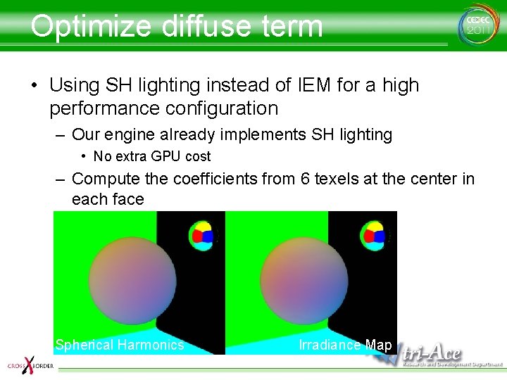 Optimize diffuse term • Using SH lighting instead of IEM for a high performance