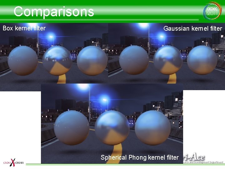 Comparisons Box kernel filter Gaussian kernel filter Spherical Phong kernel filter 
