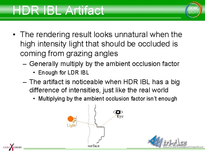 HDR IBL Artifact • The rendering result looks unnatural when the high intensity light