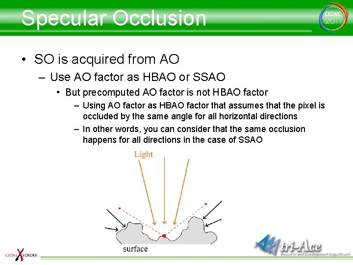 Specular Occlusion • SO is acquired from AO – Use AO factor as HBAO