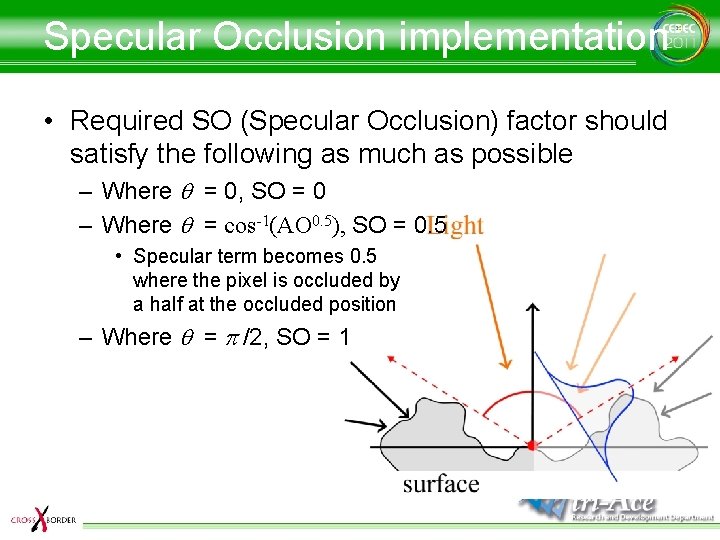 Specular Occlusion implementation • Required SO (Specular Occlusion) factor should satisfy the following as