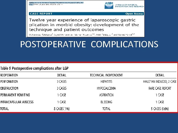 POSTOPERATIVE COMPLICATIONS 