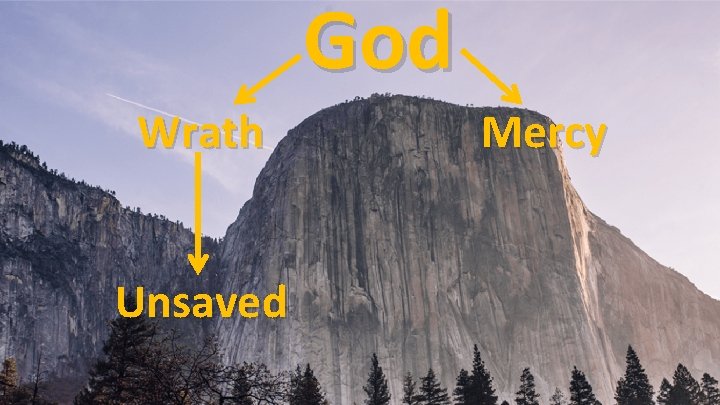 God Wrath Unsaved Mercy 