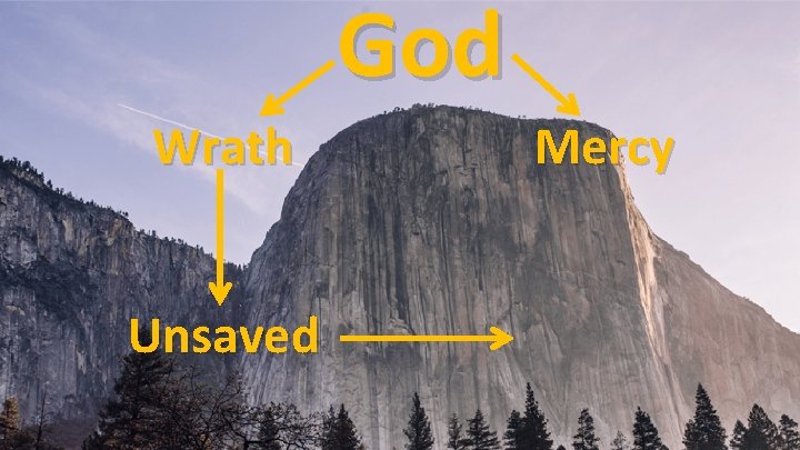God Wrath Unsaved Mercy 