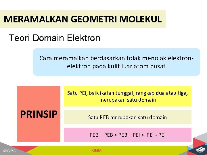 MERAMALKAN GEOMETRI MOLEKUL Teori Domain Elektron Cara meramalkan berdasarkan tolak menolak elektron pada kulit