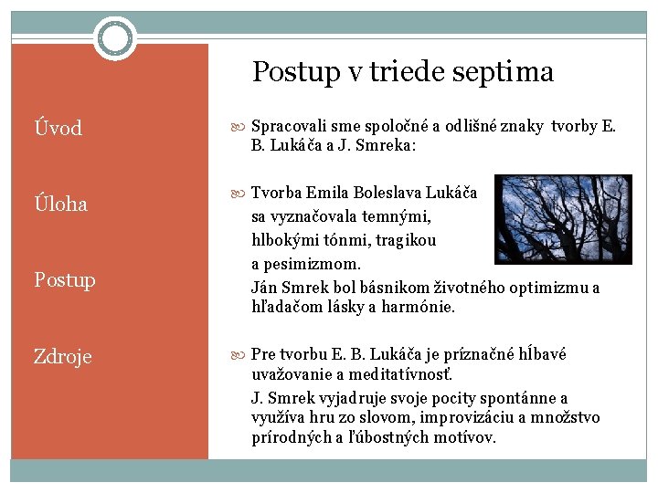 Postup v triede septima Úvod Úloha Postup Zdroje Spracovali sme spoločné a odlišné znaky