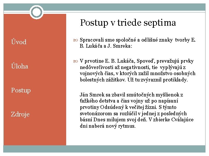 Postup v triede septima Úvod Úloha Postup Zdroje Spracovali sme spoločné a odlišné znaky