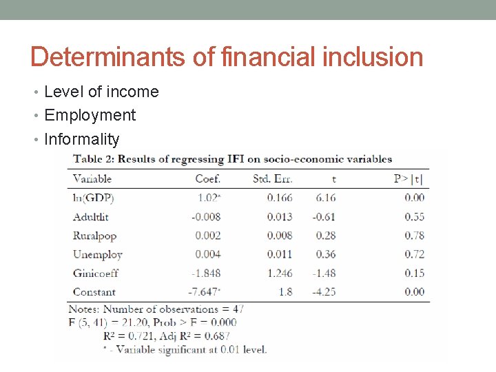 Determinants of financial inclusion • Level of income • Employment • Informality 
