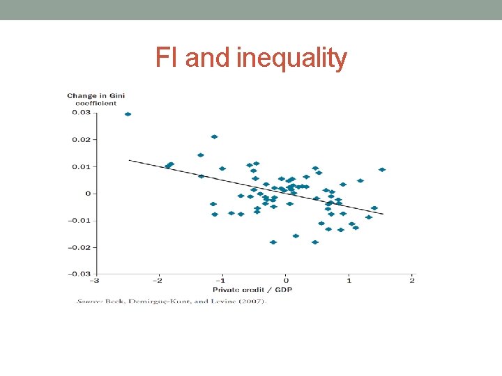 FI and inequality 