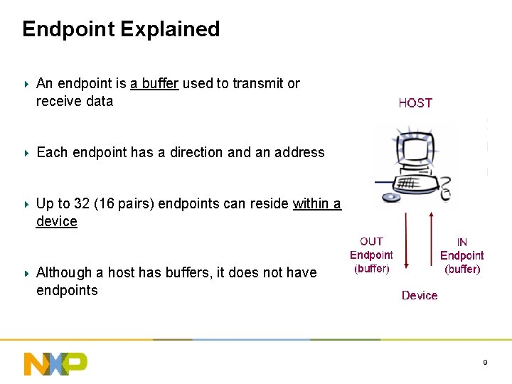 Endpoint Explained An endpoint is a buffer used to transmit or receive data Each
