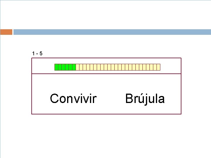 1 - 5 Convivir Brújula 1 - 5 Convivir Brújula