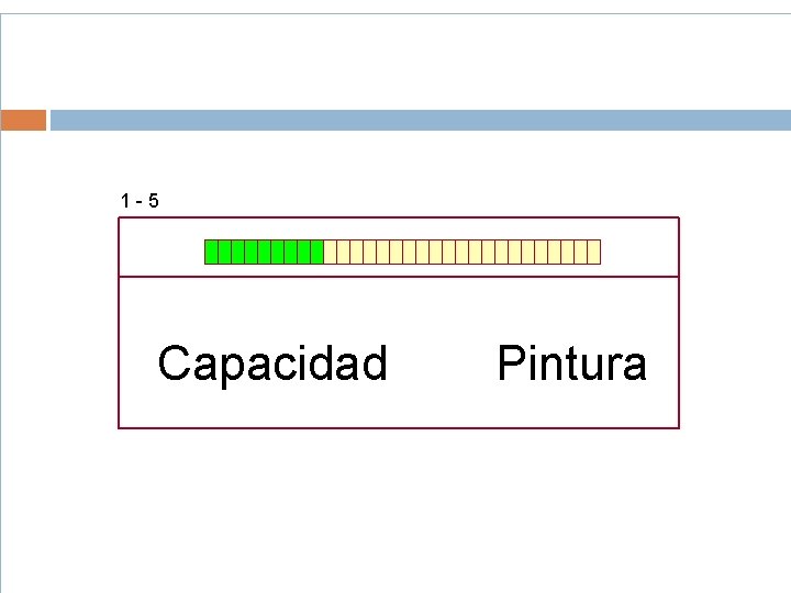 1 - 5 Capacidad Pintura 1 - 5 Capacidad Pintura
