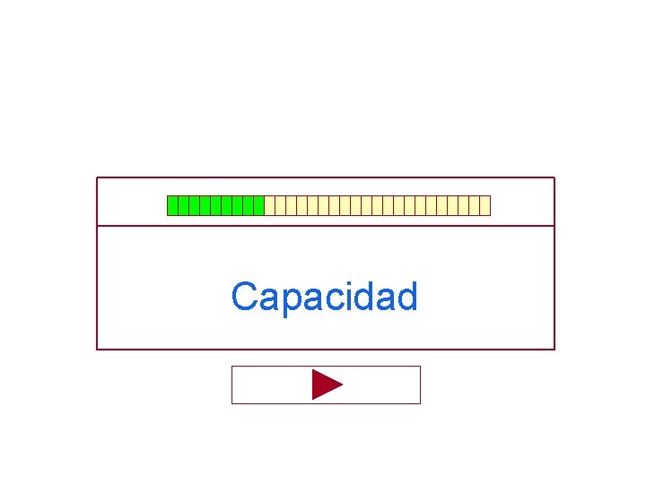 Capacidad Capacidad