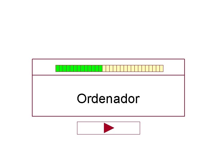 Ordenador Ordenador