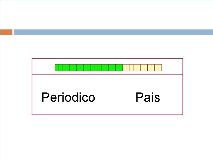Periodico Pais Periodico Pais