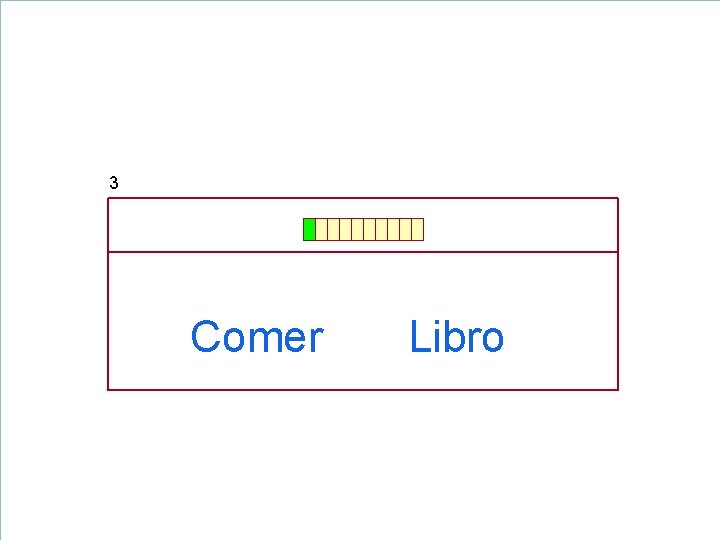 3 Comer Libro 3 Comer Libro