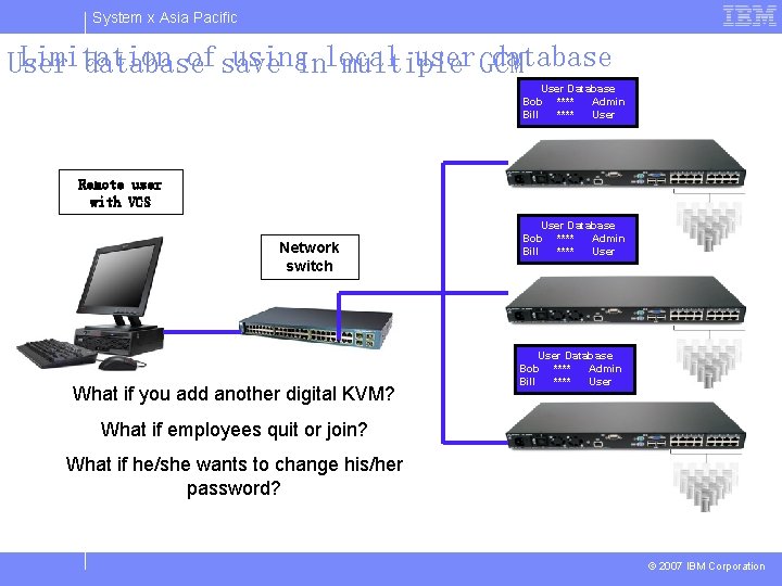 System x Asia Pacific Limitation of save usinginlocal user GCM database User database multiple