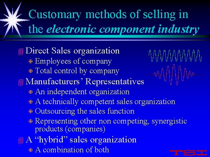 Customary methods of selling in the electronic component industry 4 Direct Sales organization Employees