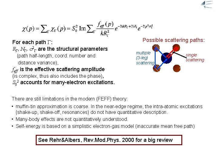 Modern EXAFS expression, FEFF For each path : R , N , 2 are