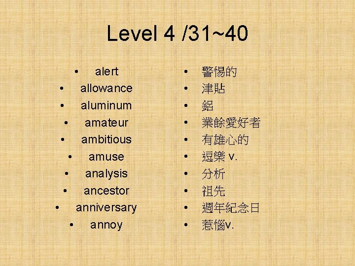 Level 4 /31~40 • alert • allowance • aluminum • amateur • ambitious •