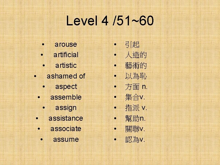 Level 4 /51~60 • • • arouse artificial artistic • ashamed of • aspect