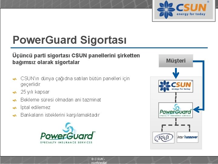 Power. Guard Sigortası Üçüncü parti sigortası CSUN panellerini şirketten bağımsız olarak sigortalar CSUN’ın dünya
