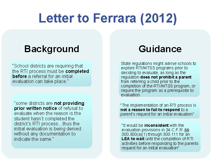 Letter to Ferrara (2012) Background “School districts are requiring that the RTI process must