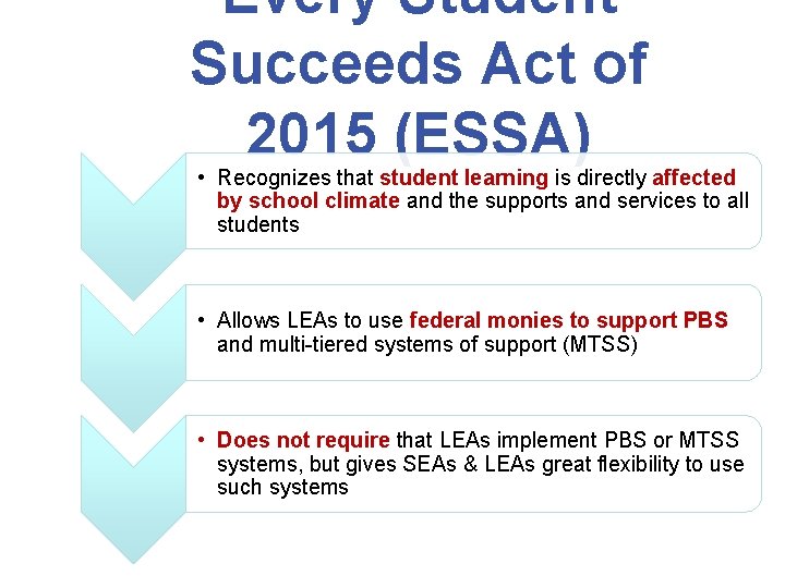 Every Student Succeeds Act of 2015 (ESSA) • Recognizes that student learning is directly