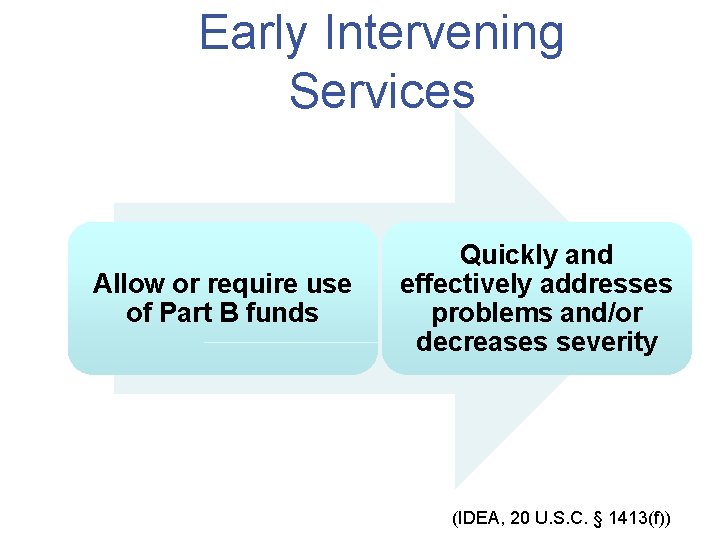 Early Intervening Services Allow or require use of Part B funds Quickly and effectively