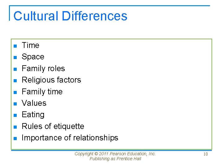 Cultural Differences n n n n n Time Space Family roles Religious factors Family