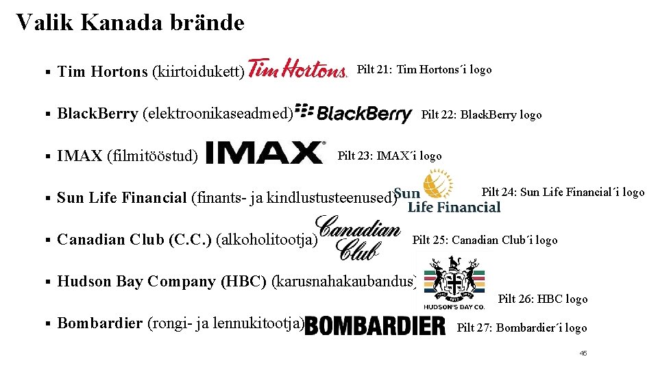 Valik Kanada brände Pilt 21: Tim Hortons´i logo § Tim Hortons (kiirtoidukett) § Black.