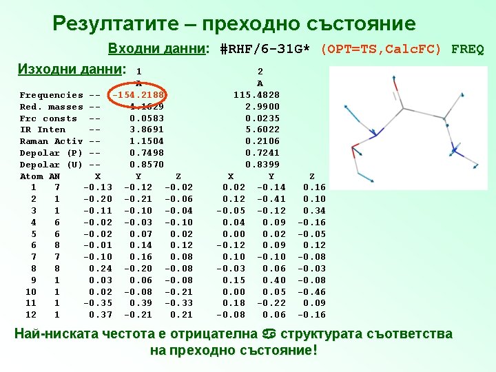 Резултатите – преходно състояние Входни данни: #RHF/6 -31 G* (ОРТ=TS, Calc. FC) FREQ Изходни