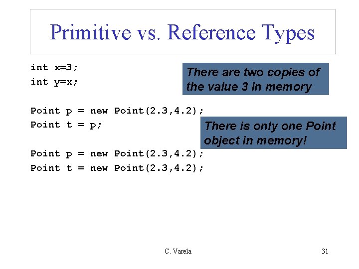 Primitive vs. Reference Types int x=3; int y=x; There are two copies of the