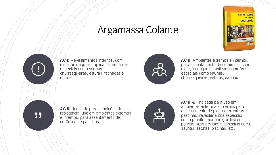 Argamassa Colante AC I: Revestimentos internos, com exceção daqueles aplicados em áreas especiais como