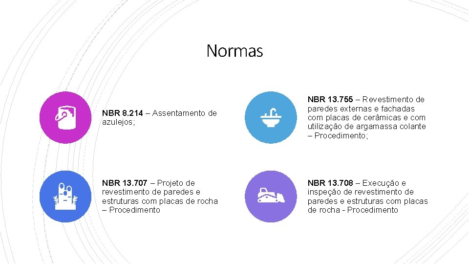 Normas NBR 8. 214 – Assentamento de azulejos; NBR 13. 755 – Revestimento de